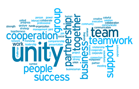Focus Foundation Word Cloud